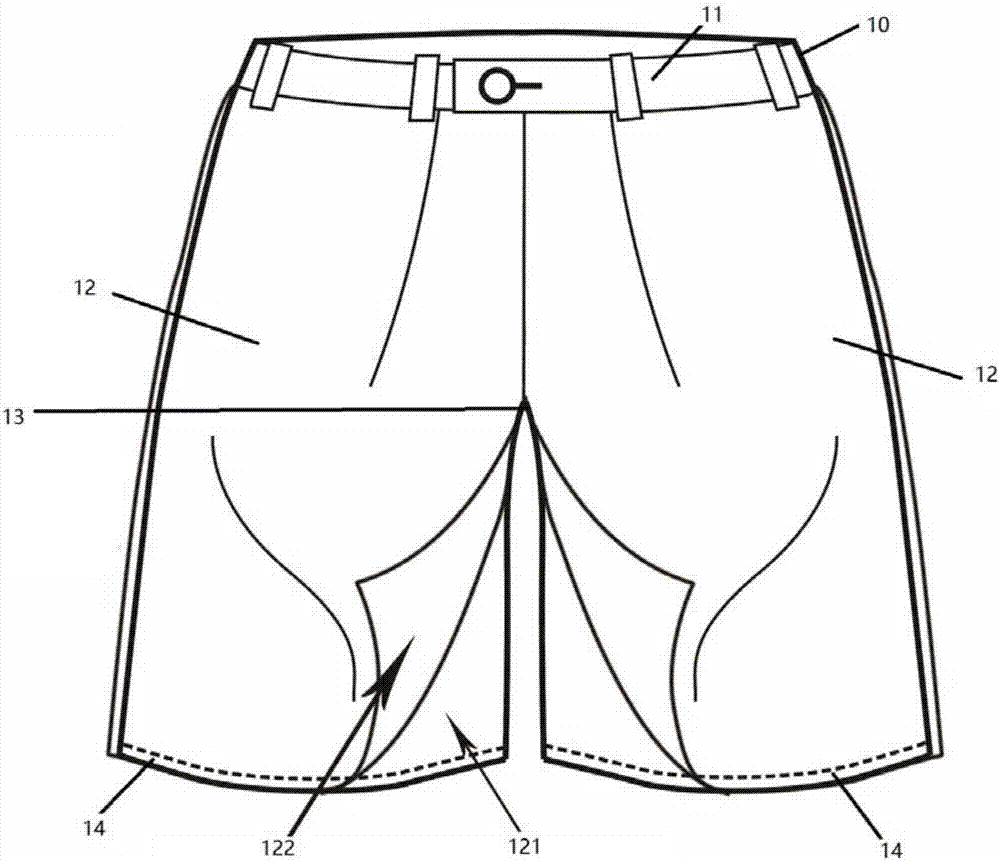 Shorts Manufacturer
