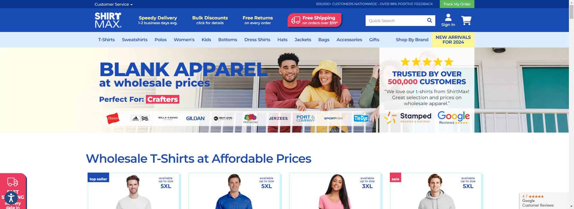 ShirtMax-blank t shirt vendors
