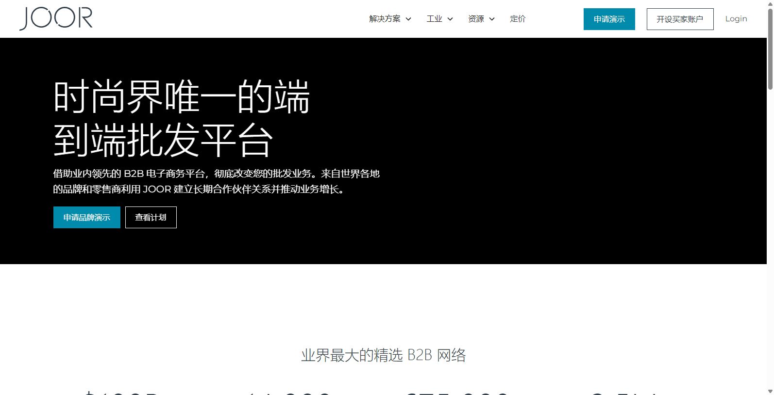 JOOR: Revolutionizing B2B Fashion Wholesale