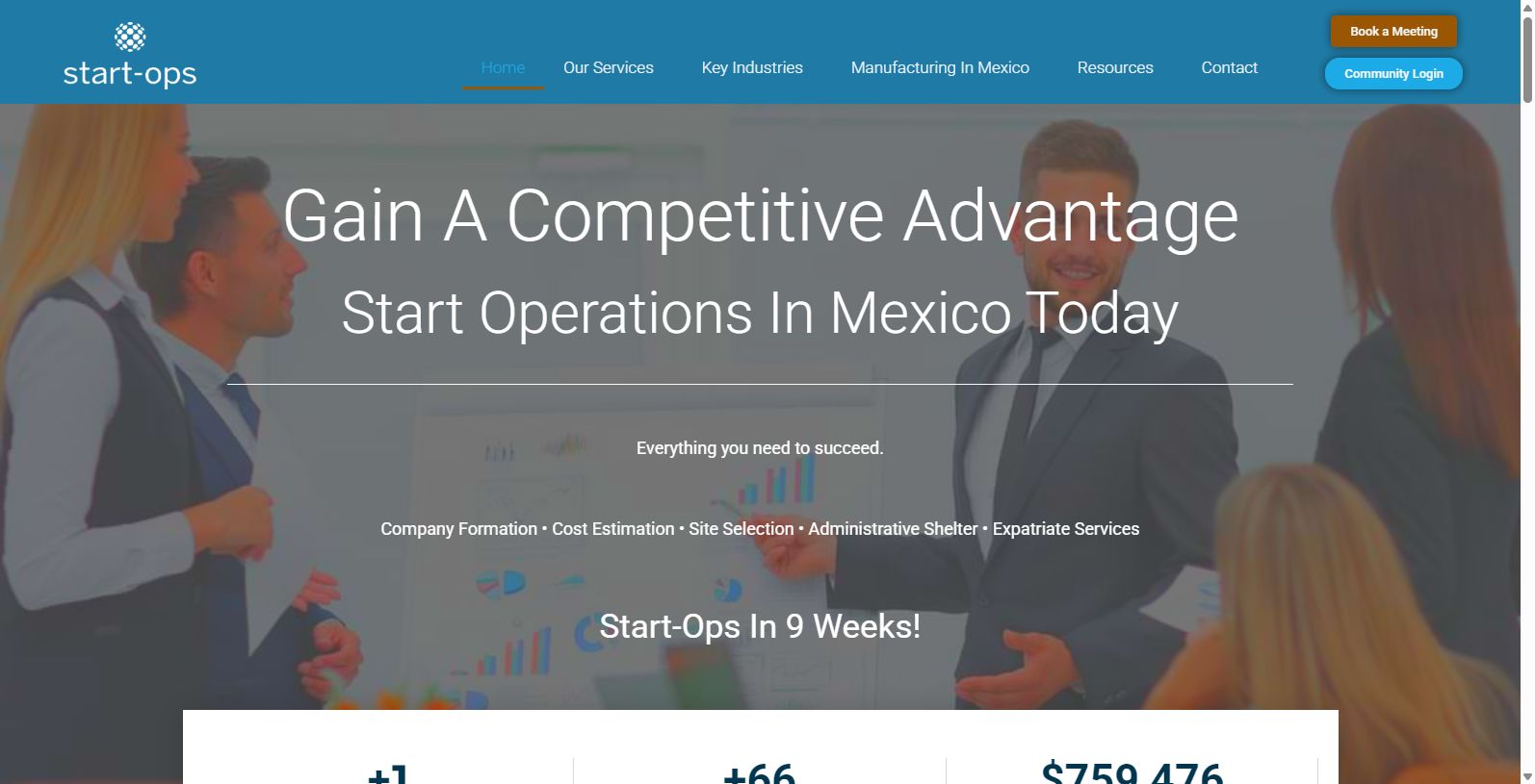 Start-ops : Leading Apparel Manufacturer Start-ops : Leading Apparel Manufacturer