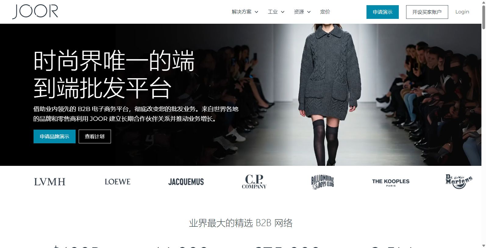 JOOR: Revolutionizing Wholesale Fashion
