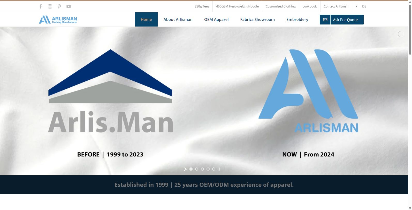 Arlisman: Your Trusted Apparel Manufacturer