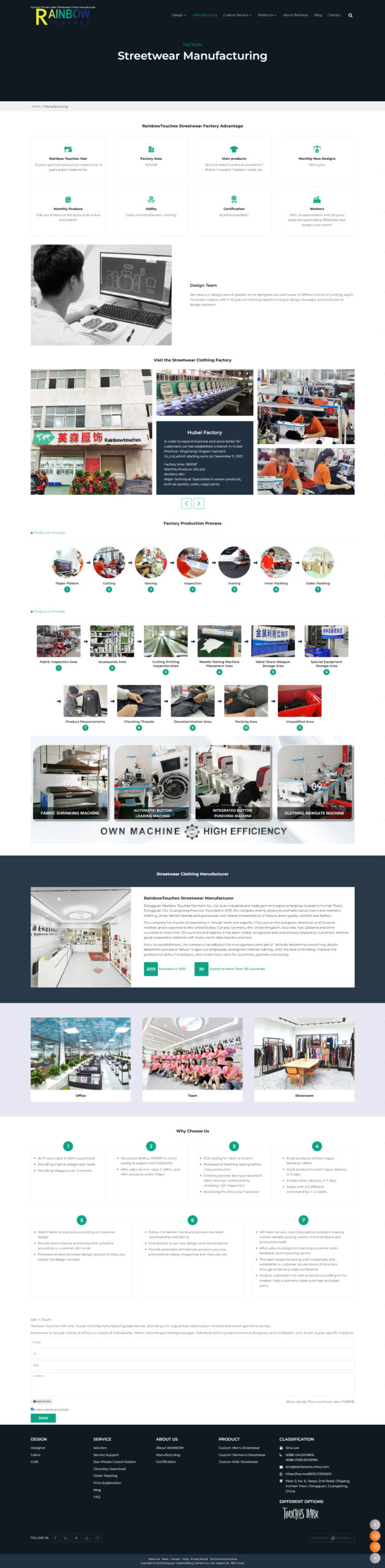 clothing factory manufacturing sampling sewing 13