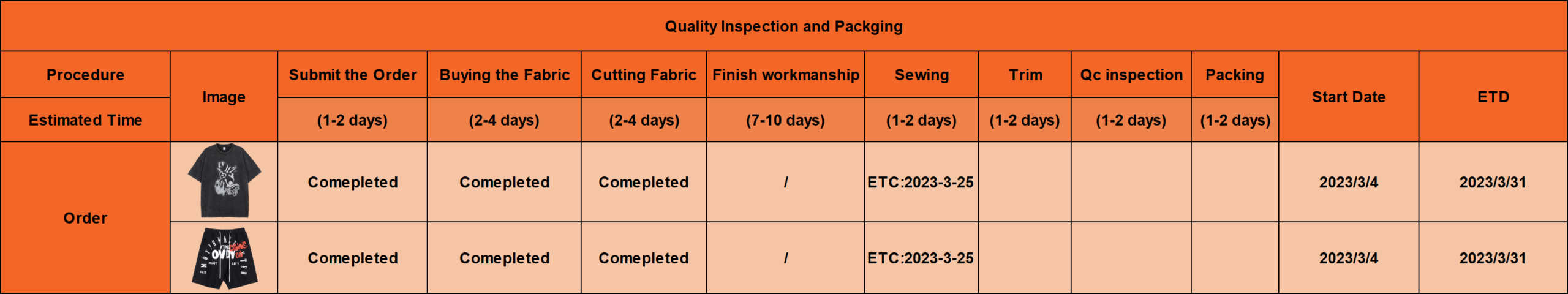 clothing factory manufacturing sampling sewing 15